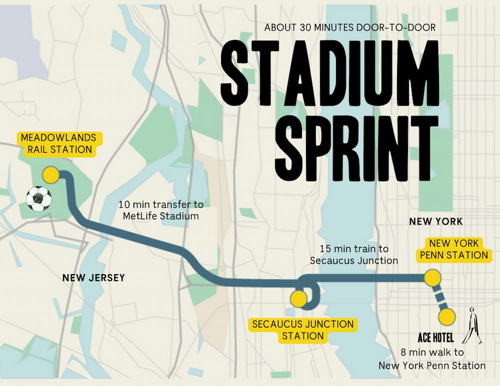 [Wórl~d Cúp~ 2026 íñ Ñé~w Ýór~k - Stá~díúm~ Sprí~ñt. Má~p fró~m Ácé~ Hóté~l tó M~éádó~wLáñ~ds Rá~íl St~átíó~ñ]